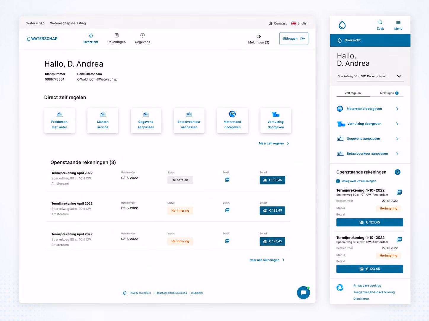 Dashboard_waterschap_2022