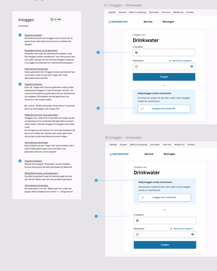 waterschap-magiclink